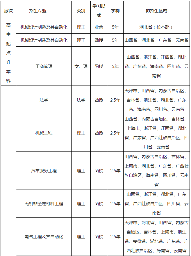 72972f7686d713ad77956f8e1c07530.png